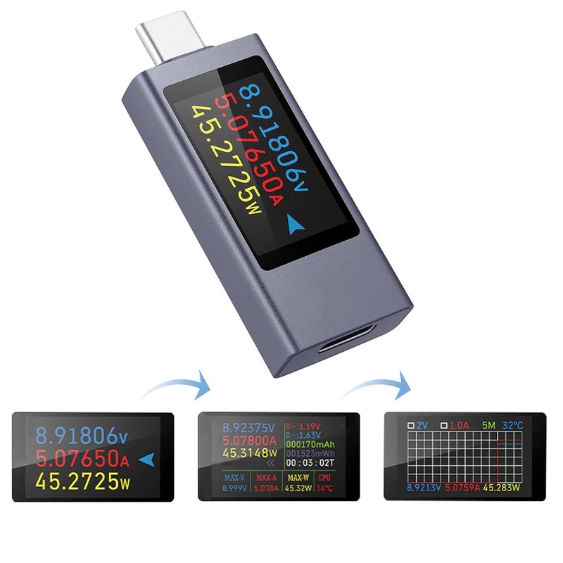 diymore USB C Power Meter Testers,USB C Tester Power Tester Color Screen,Multimeter Tester,Three Screens Switch to Display Current,Voltage,CPU Temperature,Voltage Meter,DC4-30V/0-12A - Image 1